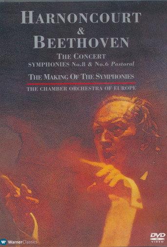 Harnoncourt & Beethoven (1990) poster