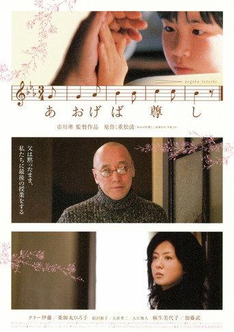 Aogeba Tôtoshi (2006) poster