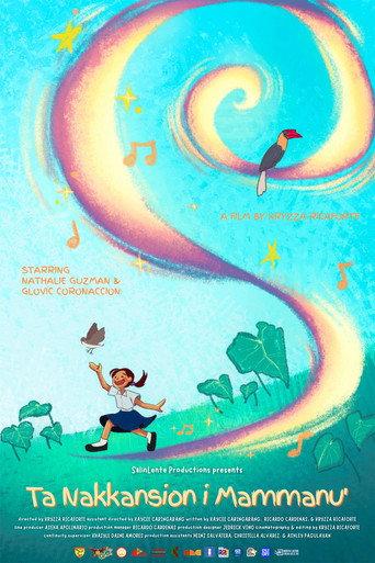 Ta Nakkansion I Mammanu' () poster