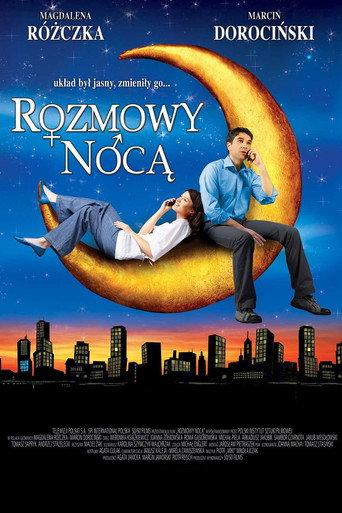 Night Conversations (2008) poster