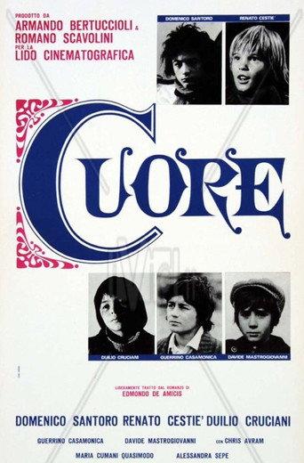 Heart (1973) poster