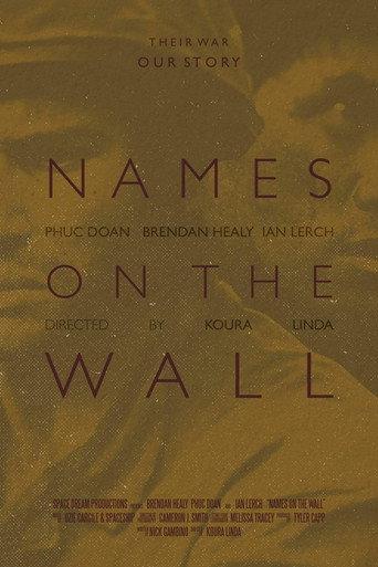 Names on the Wall (2016) poster