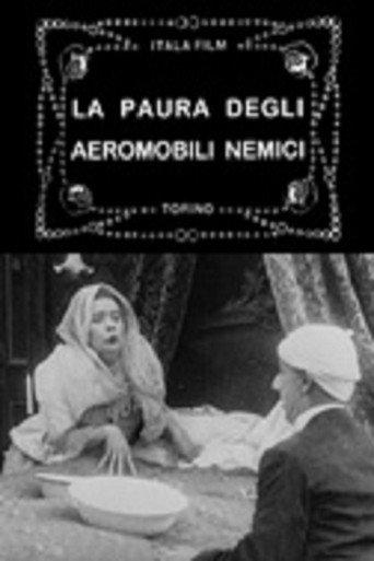The Fear of Zeppelins (1915) poster