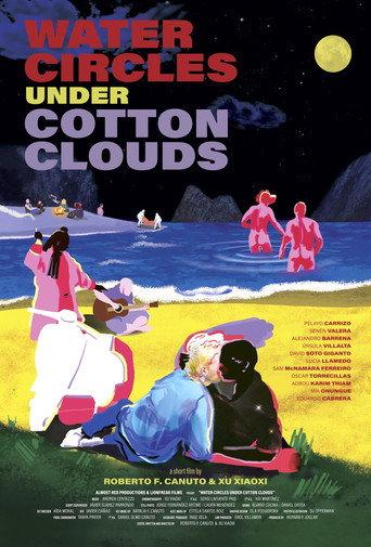 Water Circles Under Cotton Clouds (2023) poster