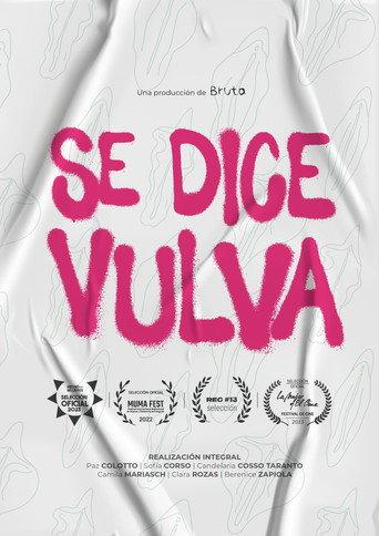 It’s called vulva () poster