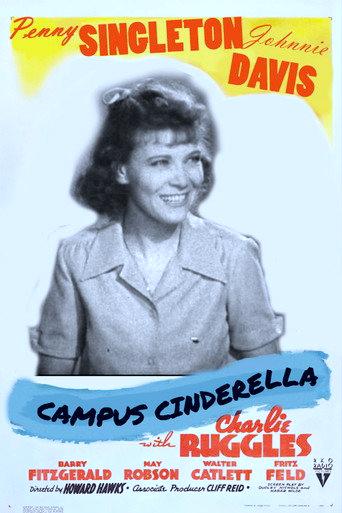 Campus Cinderella (1938) poster
