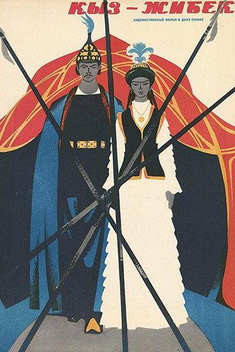 Lady Zhibek (1972) poster