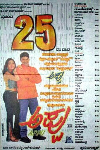 Appu (2002) poster