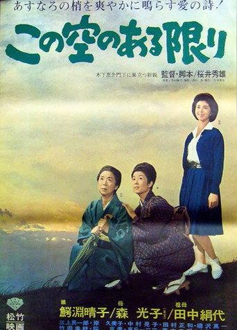 Kono sora no aru kagiri (1964) poster