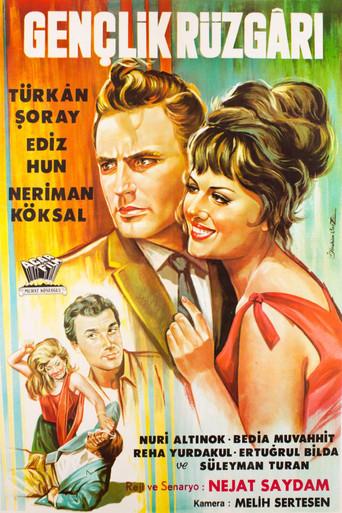 Wind of Youth (1964) poster