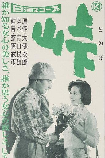 Mountain Pass (1957) poster