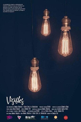 Visibles (2018) poster