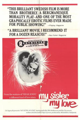 My Sister My Love (1966) poster