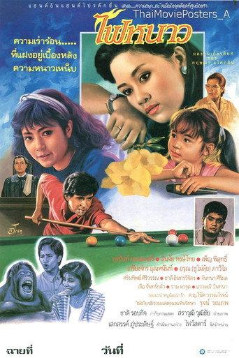 Cold Fire (1987) poster