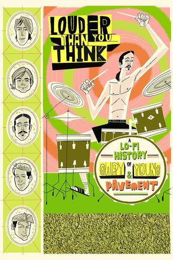 Louder Than You Think (2023) poster