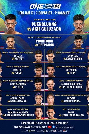 ONE Friday Fights 94: Puengluang vs. Guluzada (2025) poster