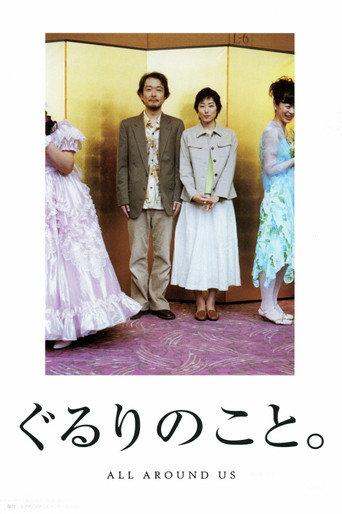 All Around Us (2008) poster