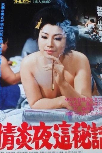 Passionate Night Visit Secret Story (1975) poster