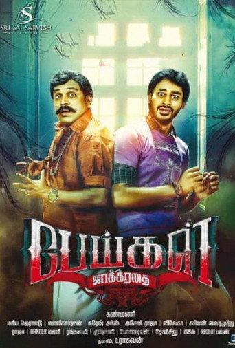 Peigal Jaakkirathai (2016) poster