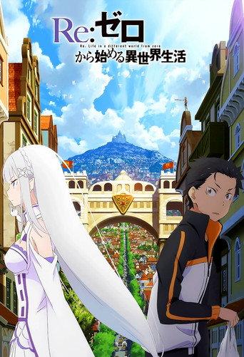 Re: Zero - Starting Life in Another World - Director's Cut (2020) poster