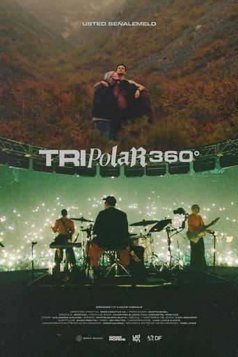 Tripolar 360° (2024) poster