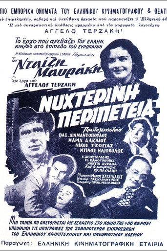 Night Adventure (1954) poster