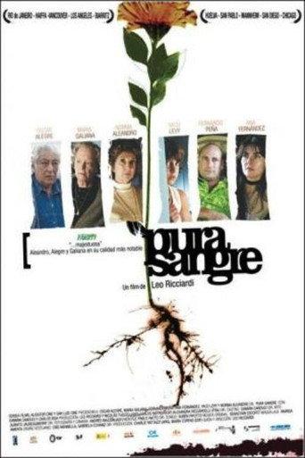 Young Blood (2007) poster