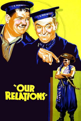 Our Relations (1936) poster