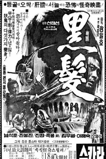 The Black Hair (1974) poster