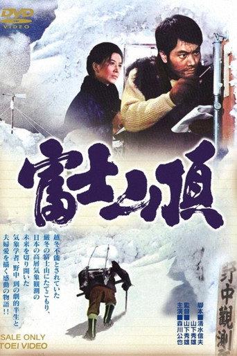 The Top of Mount Fuji (1967) poster