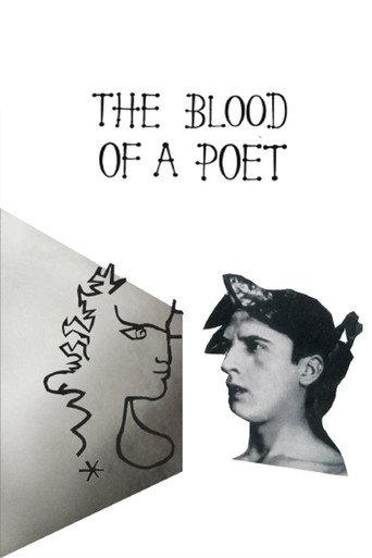 The Blood of a Poet (1932) poster