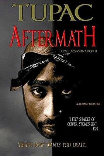 Tupac - Aftermath (2013) poster