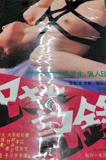 Okasare kiroku (1980) poster