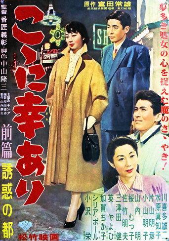 こゝに幸あり・前篇 誘惑の都 (1956) poster