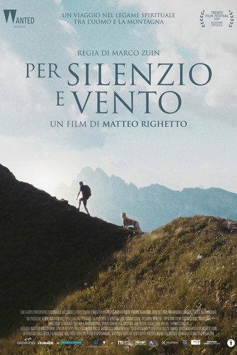 Through Silence and Wind (2026) poster