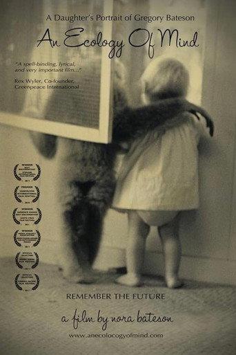 An Ecology of Mind (2010) poster