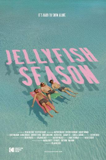 Jellyfish Season (2026) poster