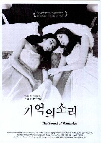 The Sound of Memories (2016) poster