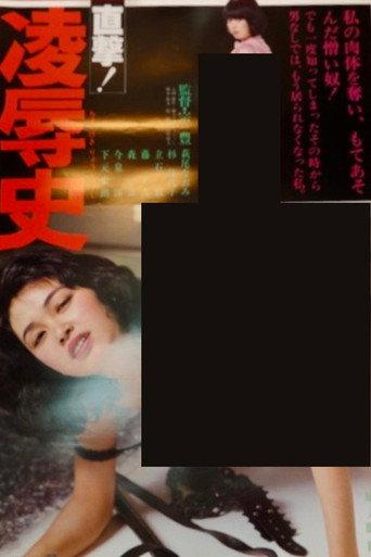 Direct Hit! History of Assault (1981) poster