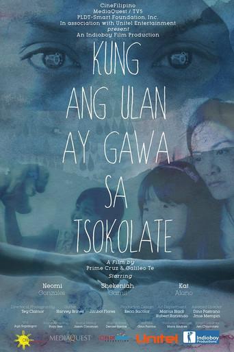 If the Rain Were Made of Chocolate (2016) poster