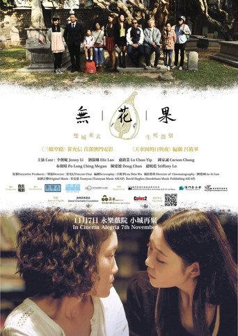 Fig (2014) poster