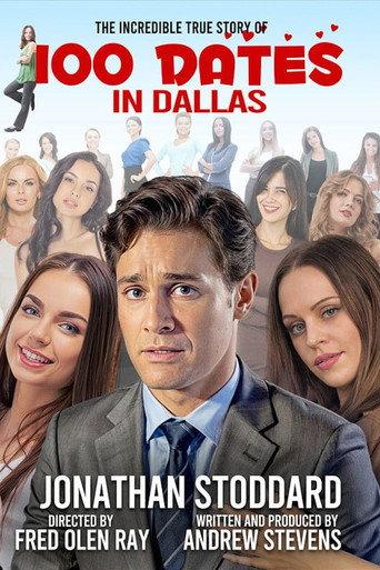 100 Dates in Dallas (2026) poster