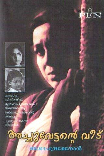 Achuvettante Veedu (1987) poster