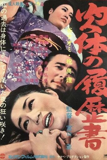 A Biography of the Body (1969) poster