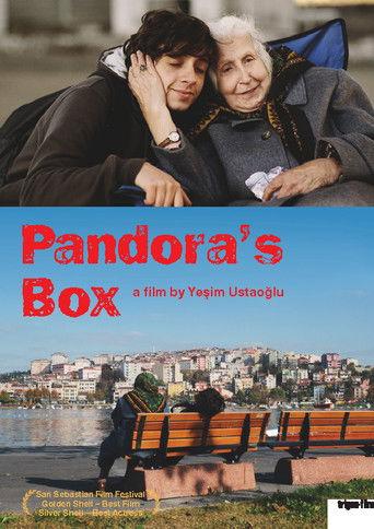 Pandora's Box (2008) poster