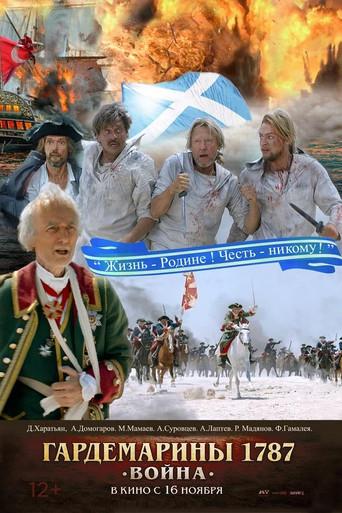 Naval Cadets 1787. War (2023) poster