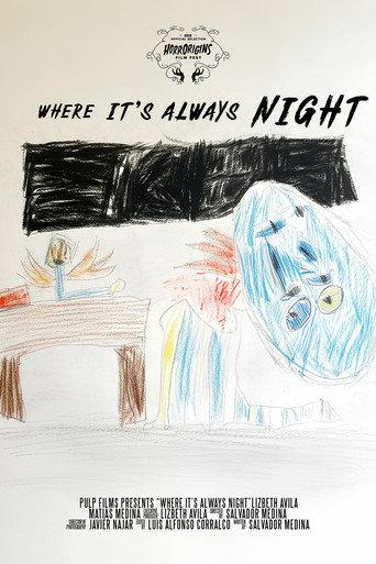Where It's Always Night () poster