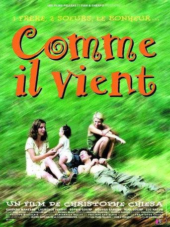 Comme il vient (2002) poster