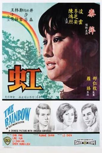 The Rainbow (1968) poster