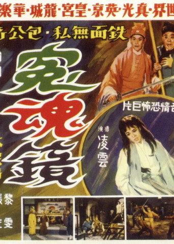 Mirror of Revenge (1966) poster
